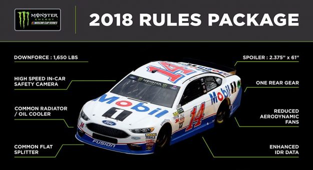 Visit Paquete de Reglas para la Monster Energy NASCAR Cup Series 2018 page