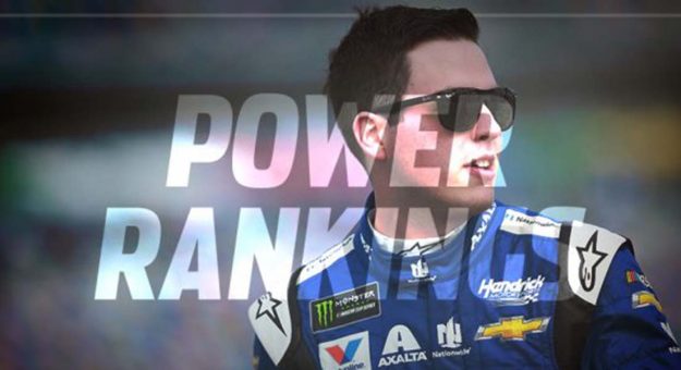 Visit Top 20 Power Rankings de Martinsville a Texas page