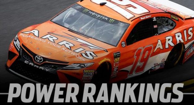 Visit Top 20 Power Rankings de Watkins Glen a Michigan page