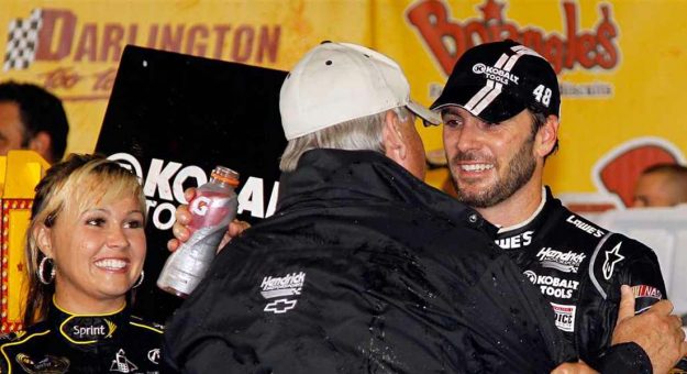 Visit Estadísticas previas para la carrera Darlington 2018 page