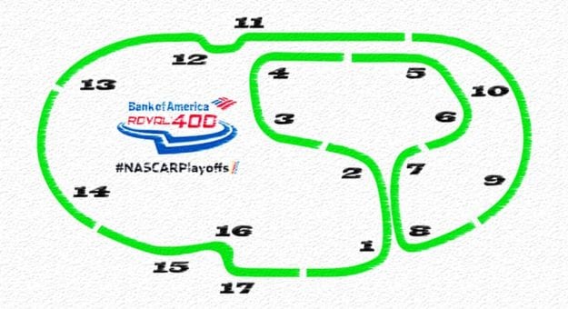 Visit Análisis vuelta por venta del Roval en el Charlotte Motor Speedway page