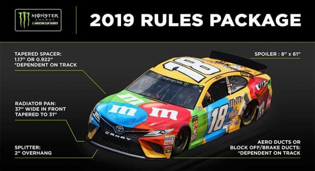 Visit NASCAR anunció nuevos paquetes de competencia para 2019 page