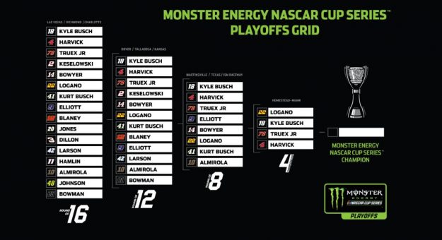 Visit Todo listo para la Championship 4 de la Cup Series en Homestead-Miami page