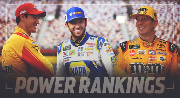 Visit Top 20 Power Rankings de la Cup Series para 2019 page