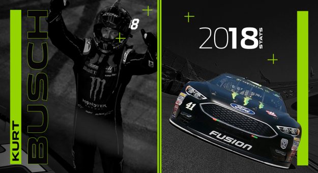 Visit Lo Mejor de la temporada 2018 de Kurt Busch page
