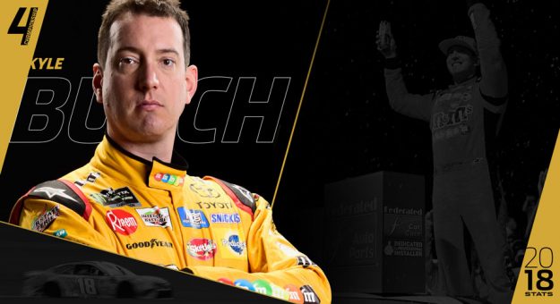 Visit Lo Mejor  de la temporada 2018 de Kyle Busch page