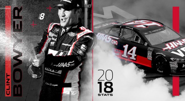 Visit Lo Mejor de la temporada 2018 de Clint Bowyer page