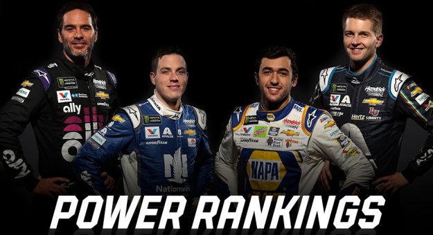 Visit Top 20 Power Rankings NASCAR Cup Series 2019 page