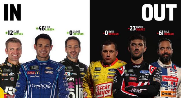 Visit NASCAR Cup Series Playoffs 2019; casi dentro, casi fuera page