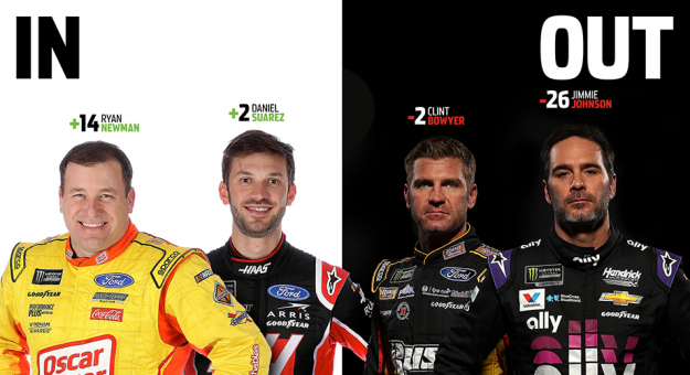 Visit Panorama de los Playoffs Cup Series 2019 antes  de Darlington page