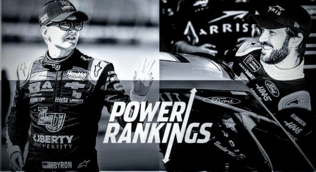 Visit Top 20 Power Rankings Cup Series 2019 de Michigan a Bristol page