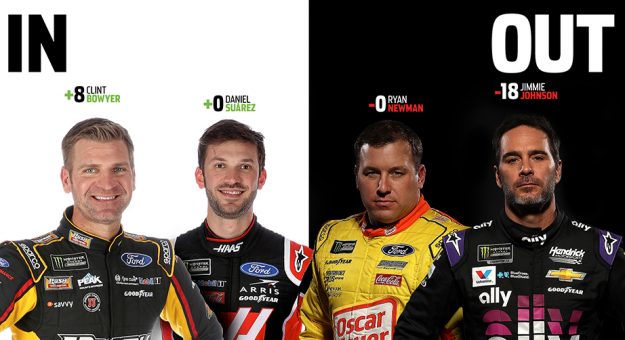 Visit ¿Dentro o fuera de los Playoffs? Todo se decide en Indy page