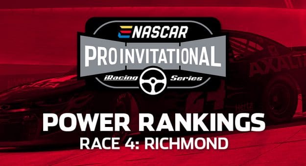 Visit Top 20 Power Rankings para la carrera de la iRacing en Richmond page