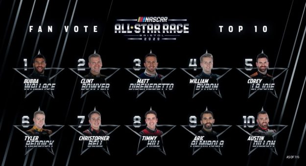 Visit Top 10 del Fan Vote para la All-Star Race en Bristol page