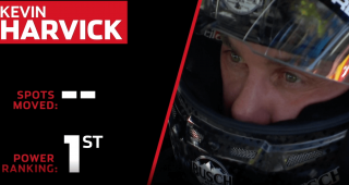 Power Rankings: No budging Kevin Harvick from top spot ahead of Kansas