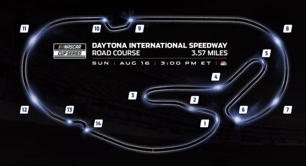 Visit Circuito Mixto de Daytona tendrá nueva chicana; NASCAR anunció las etapas page
