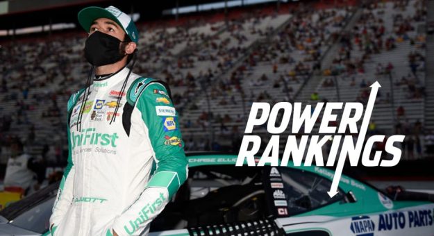 Visit Top 20 Power Rankings Cup Series 2020 de New Hampshire a Michigan page