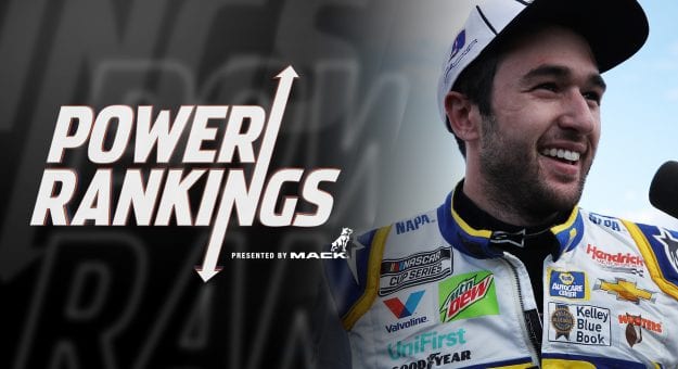 Visit Power Rankings NASCAR Cup Series 2021 antes de la Daytona 500 page