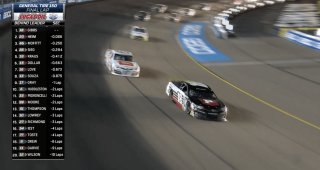Race Highlights: General Tire 150 At Phoenix Raceway