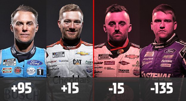 Visit Panorama de los Playoffs Cup Series 2021 tras la carrera en Watkins Glen page