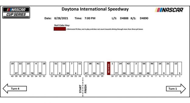 2021 Aug25 Daytonapits Main.jpg