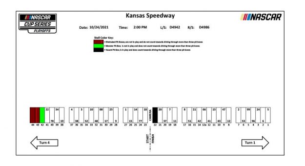 2021oct20 Kansas Pitstalls.jpg