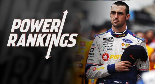 Visit Top 10 Power Rankings: Mejores prospectos Cup Series 2022 con menos de 23 años page