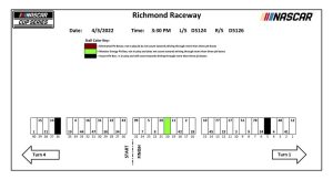 Richmond Pitstalls 2022.jpg