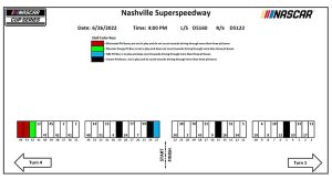2022 Nashville Pits.jpg