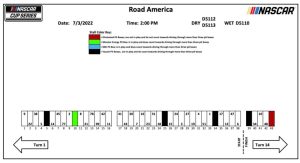 Road America.jpg