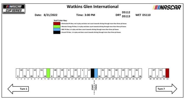2022 Wgi Pitstallassignments.jpg