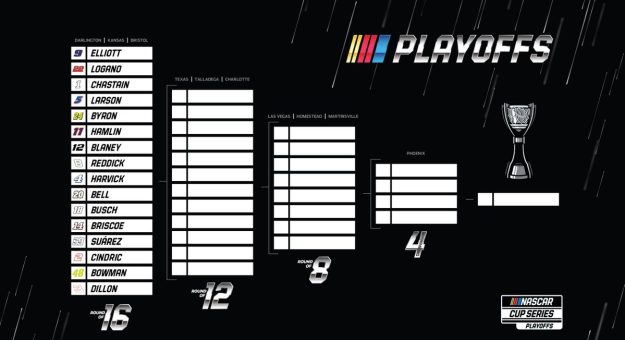 Visit Arrancan los Playoffs NASCAR Cup Series 2022 con la Cook Out Southern 500 page