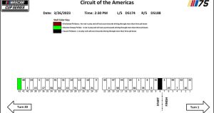 2023 Ncs Cota Excel Pit Road Layout.jpg