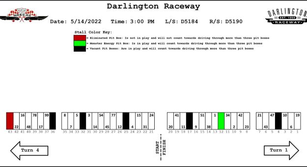 2023 Darlington 1 Ncs Excel Pit Road Layout.jpg