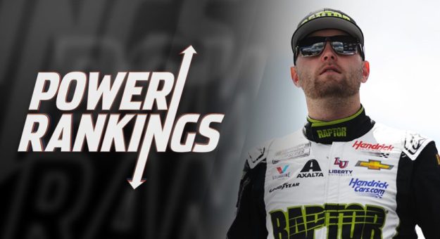 Visit Top 20 Power Rankings Cup Series 2023 de Charlotte a Gateway page