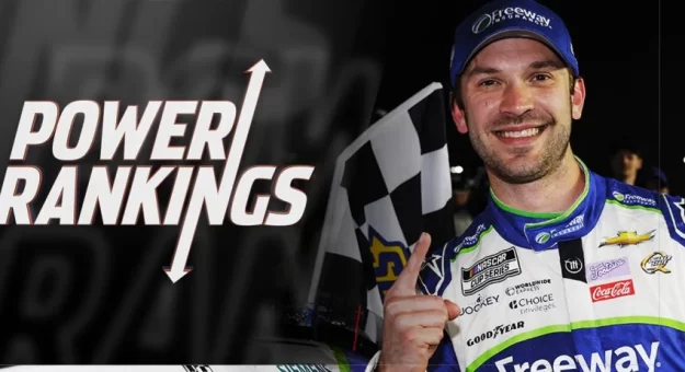 Visit Top 20 Power Rankings NASCAR Cup Series 2024 de Atlanta a Las Vegas page