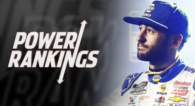 Visit Top 20 Power Rankings NASCAR Cup Series 2024 de Richmond a Martinsville page