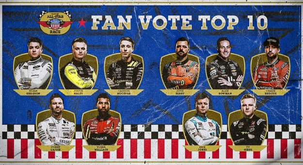 Visit Top 10 pilotos en la votación All-Star Race Fan Vote 2024 page