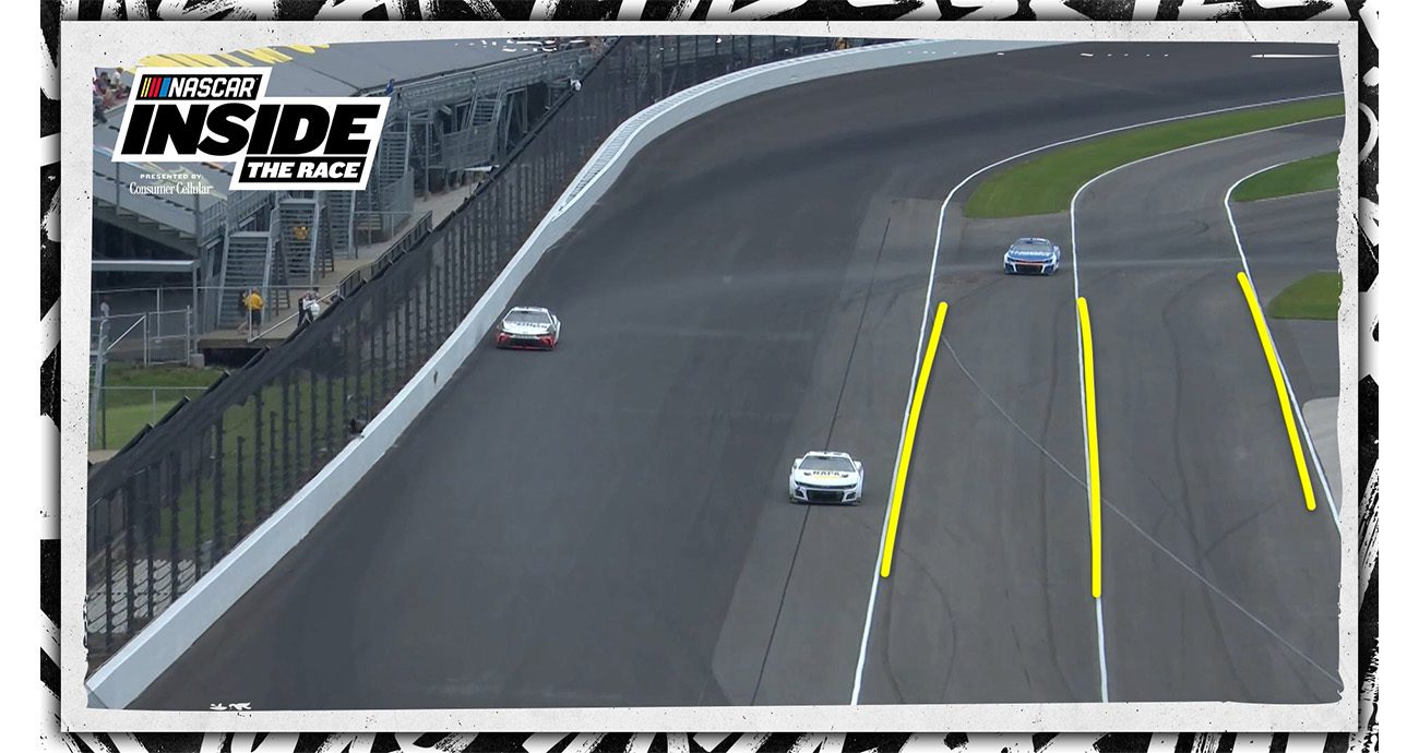 Line Rulla Pit road chaos: Penalties galore and the blend line rule - NASCAR EN ...