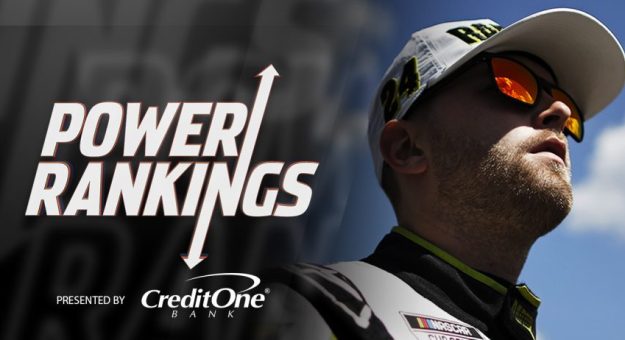 Visit Top 20 Power Rankings Cup Series 2024 de Talladega al Charlotte Roval page