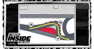 Ncs Roval Site.jpeg
