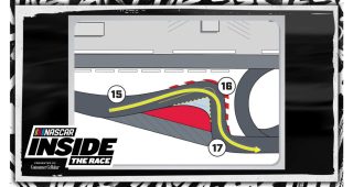 How ‘chaos’ of Charlotte’s Roval reconfiguration changes the racing
