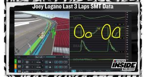 Itr Joey Logano Vs Blaney Site.jpg