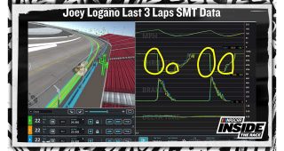 Breaking down the Team Penske teammate battle