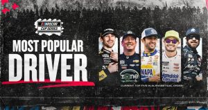 Scm 24 Mpd Top5drivers Update 16x9 1 870x462