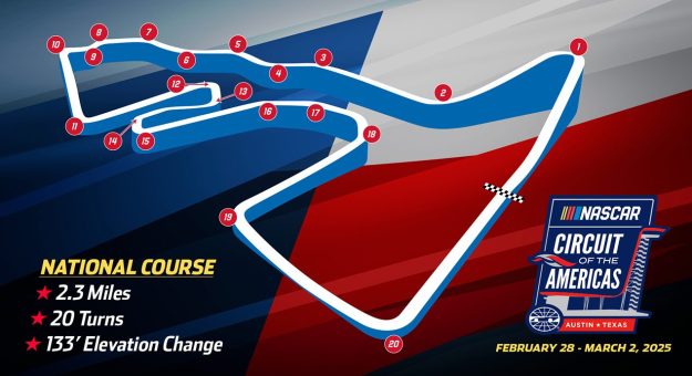 Visit COTA usará nuevo trazado para el EchoPark Automotive Grand Prix de la Cup Series 2025 page