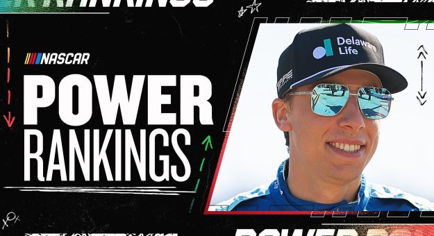 Visit Top 20 Power Rankings Cup Series 2024 de Atlanta al Circuito de las Américas page