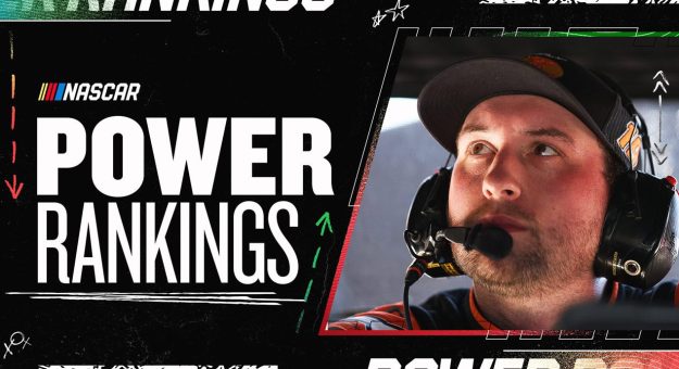 Visit Top 20 Power Rankings Cup Series 2025 de Martinsville a Darlington page