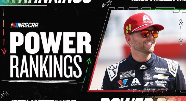 Visit Top 20 Power Rankings Cup Series 2025 del Darlington Raceway al Bristol Motor Speedway page