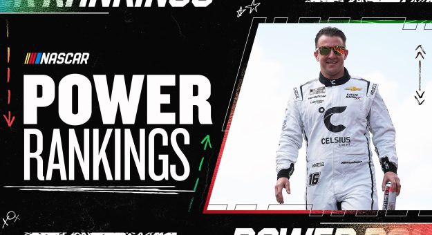 Visit Top 20 Power Rankings Cup Series 2025 de Bristol a Talladega page